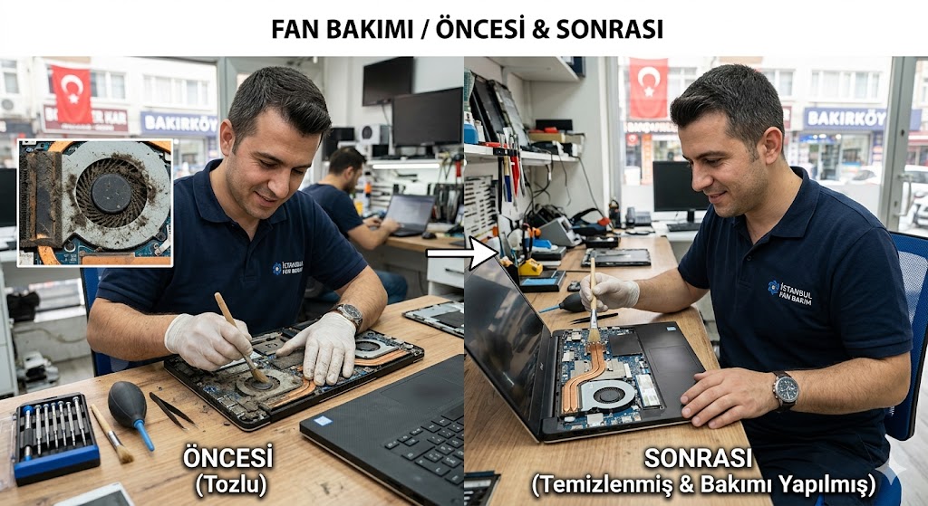 güngören-laptop-fan-bakımı-termal-macun-yenileme